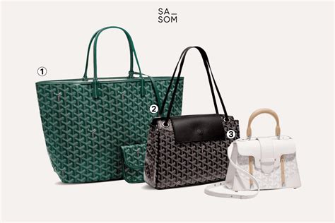 goyard brannd|Goyard brand history.